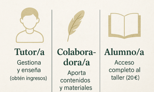 miniatura del curso